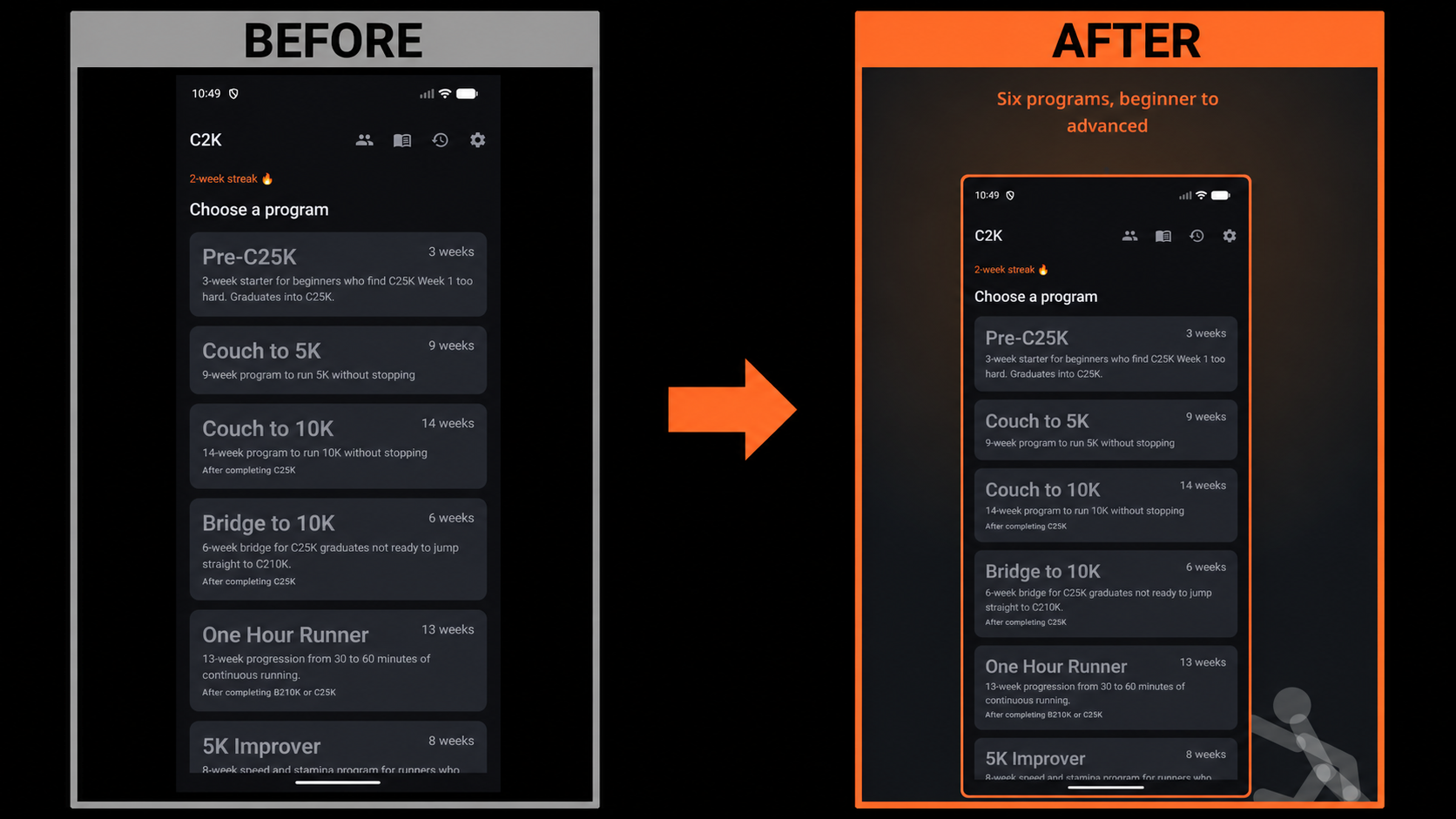 Before and after panels showing a raw C2K capture becoming an orange-framed Google Play image